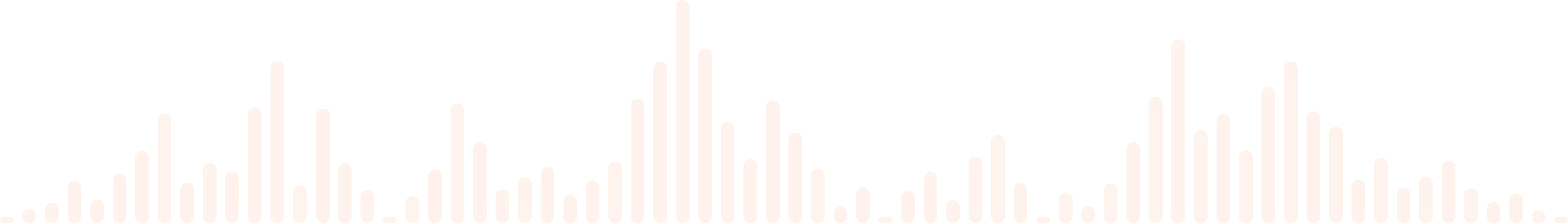 decorative visualization bars